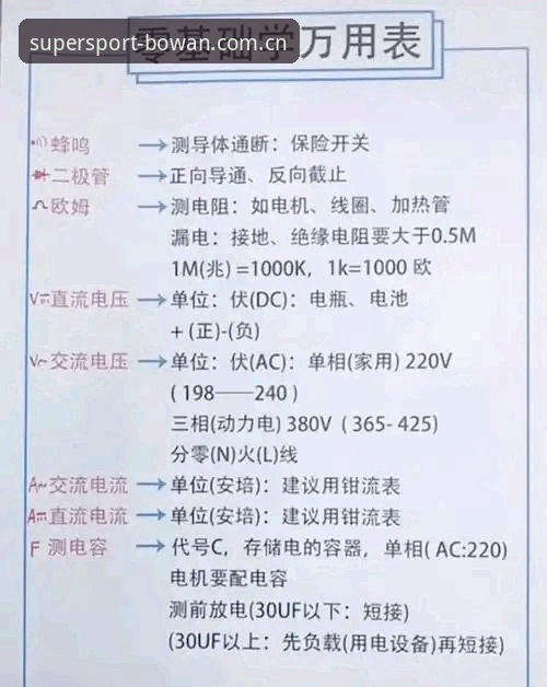 博万体育安卓版功能详解：新手必备实用指南