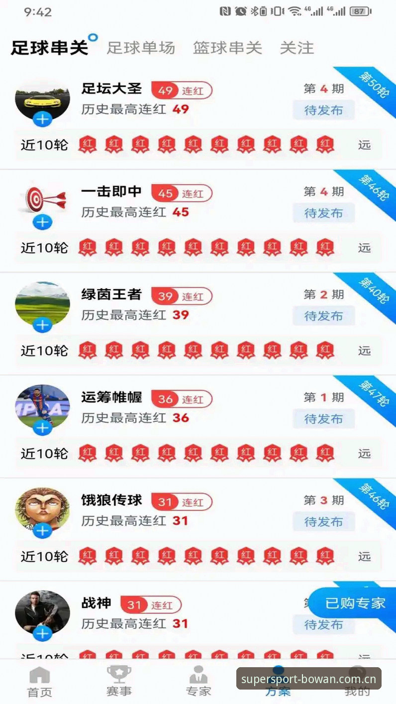 博万体育官网使用技巧 博万体育官网入口 vs bowan.com注册:资深用户教你高效使用技巧全面对比
