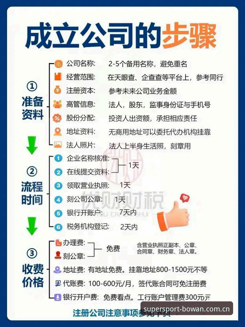 博万APP怎么注册？完整流程详解与账户安全指南
